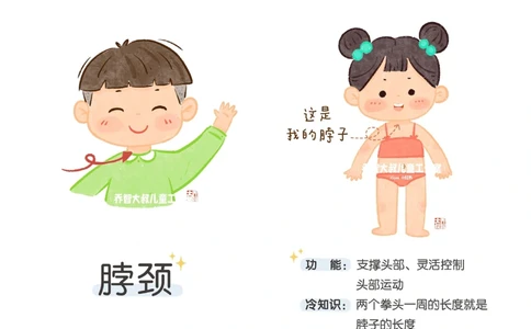 一天一个小百科&mdash;身体认知科普启蒙（二）_中小学精品资料(高清可打印)_百科知识大全集312份高清资料整理版