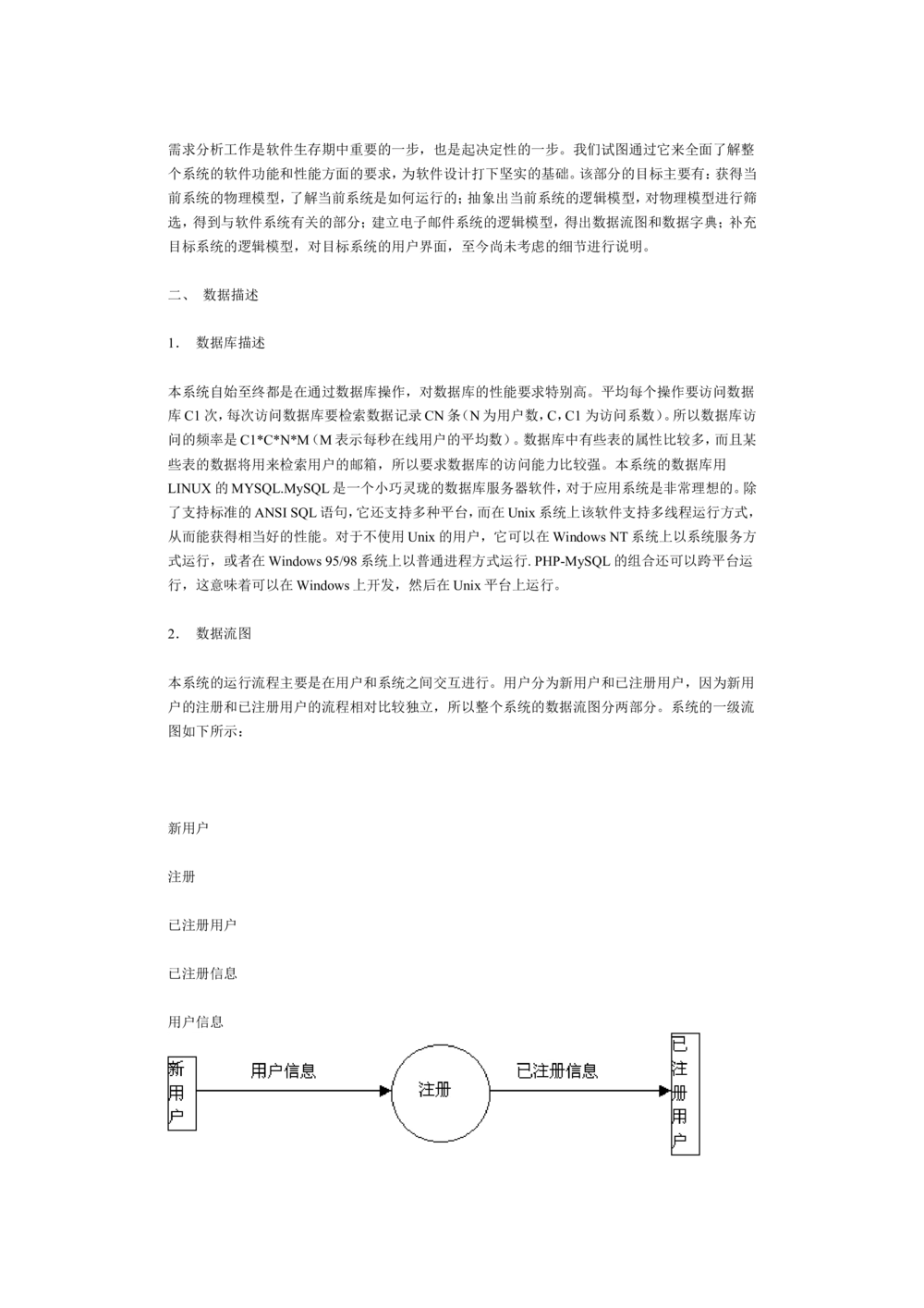 软件开发文档范例_436套软件开发需求文档_VD516-软件开发需求文档_01软件开发文档（21份）