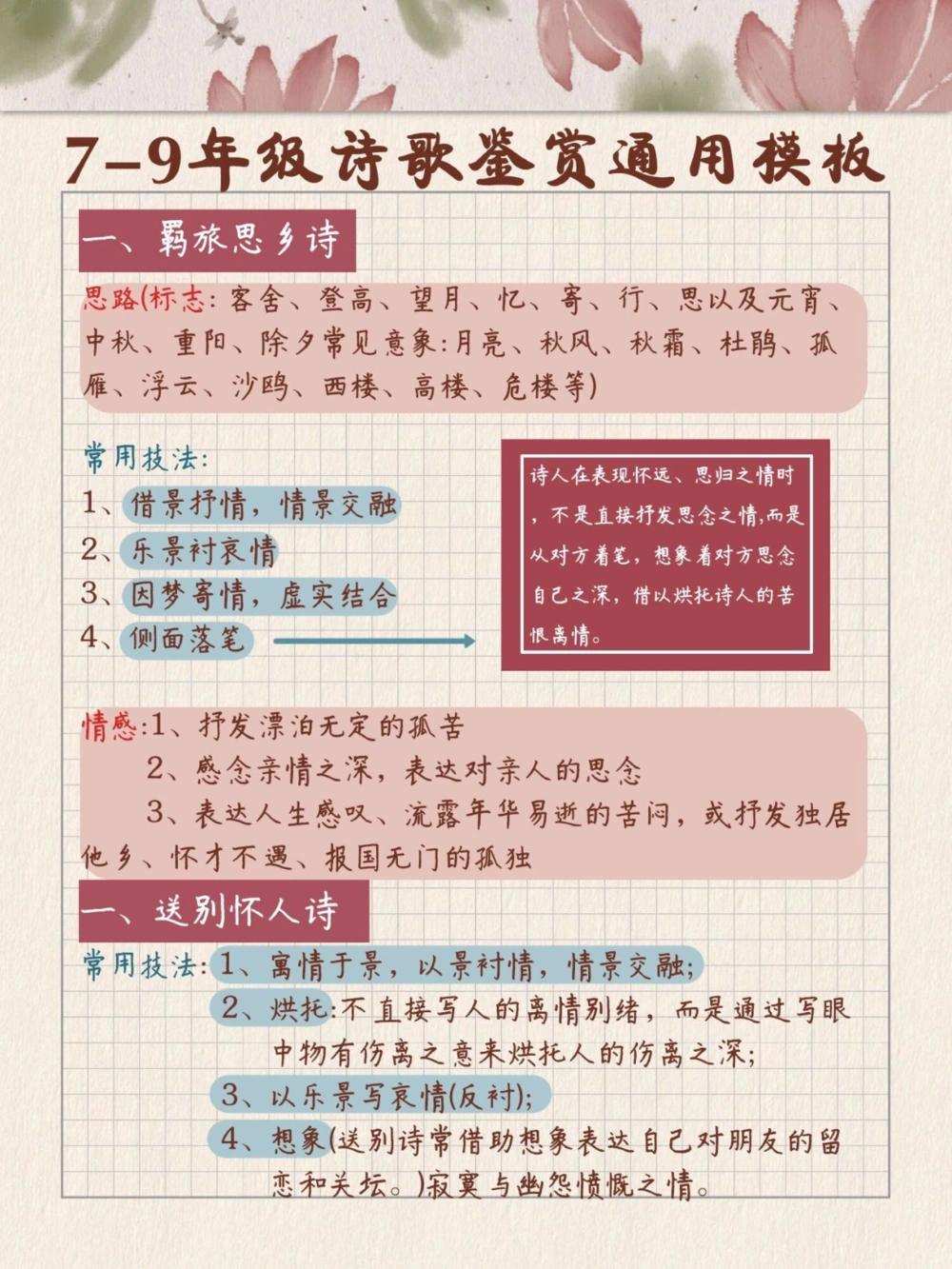 7-9年级诗歌鉴赏，点燃你的文学热情_中小学精品资料(高清可打印)_古诗词大全集281份高清资料整理版