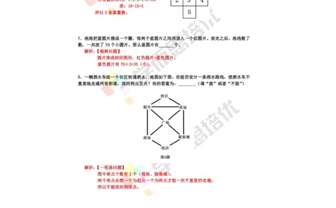 2016第十六届中环杯二年级初赛详解_小学奥数举一反三1-6年级相关课程_奥数历年杯赛真题全套（PDF、Word可打印）_06、其他-中环杯真题（部分年限二、三、四、五年级）_初赛_二年级