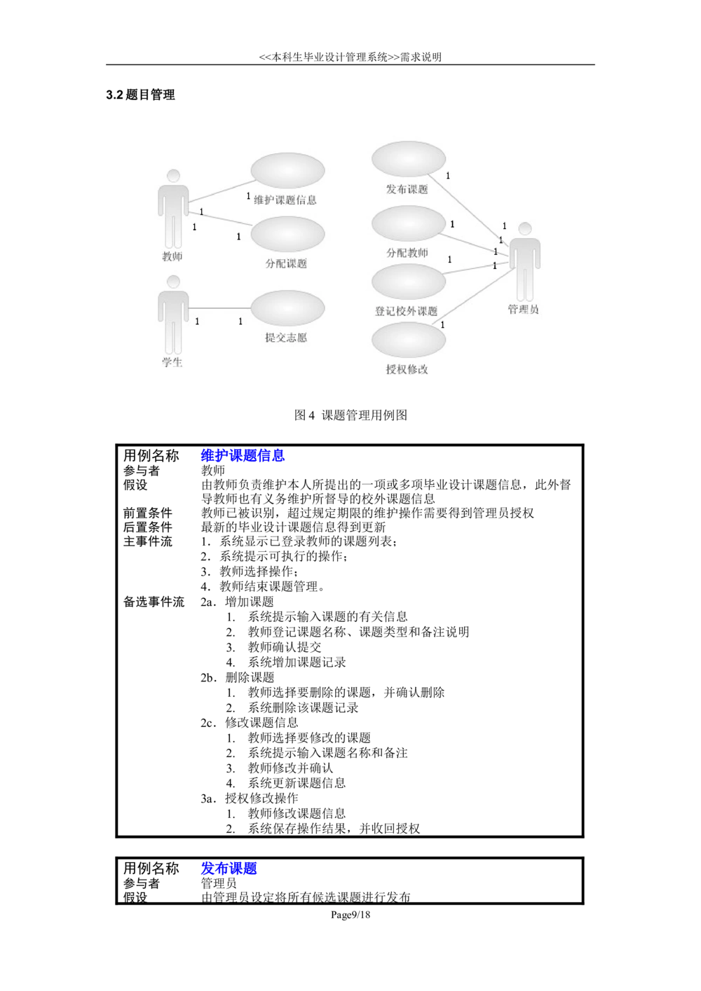 需求说明书_436套软件开发需求文档_VD516-软件开发需求文档_02需求规格说明书（14份）