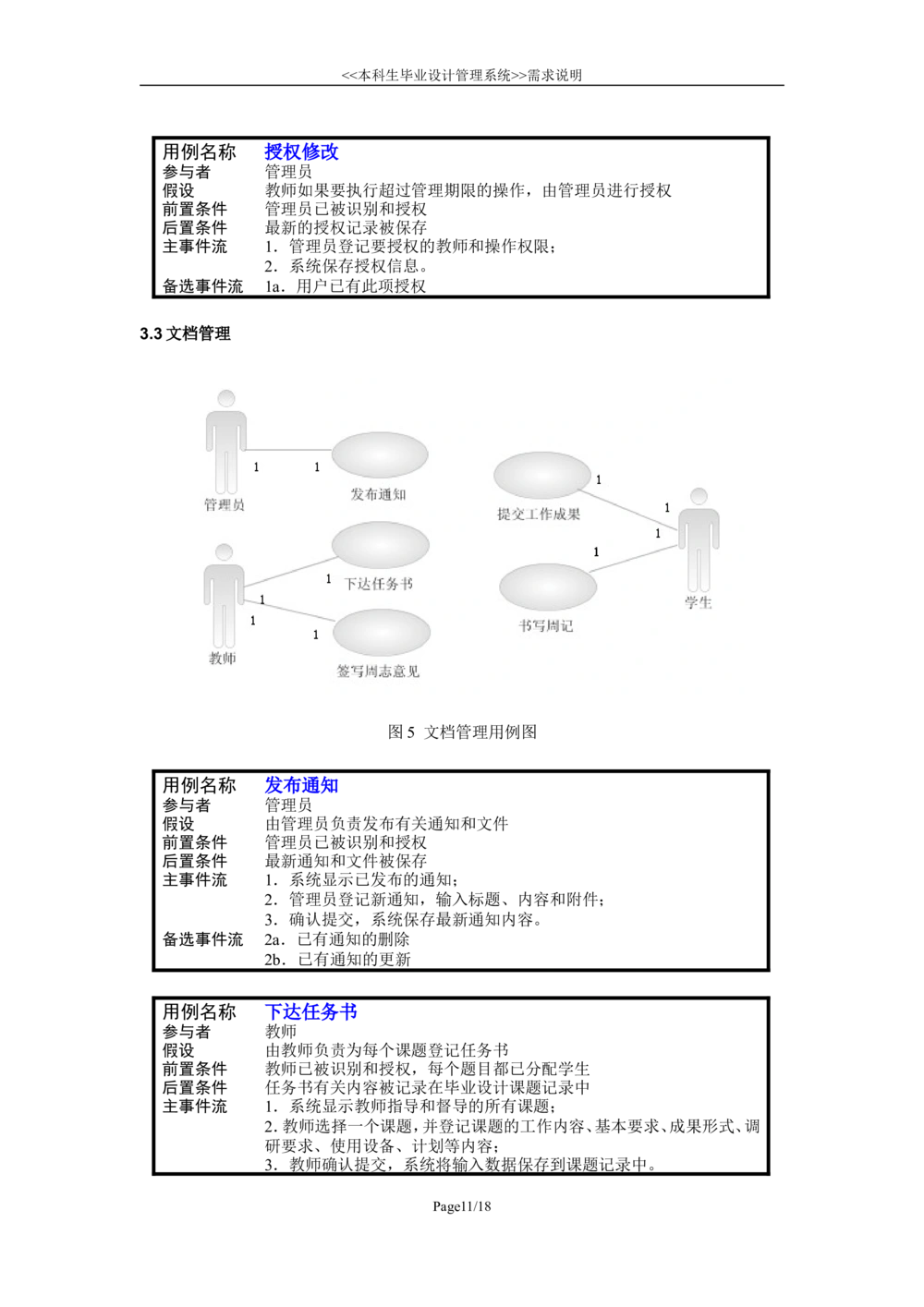 需求说明书_436套软件开发需求文档_VD516-软件开发需求文档_02需求规格说明书（14份）