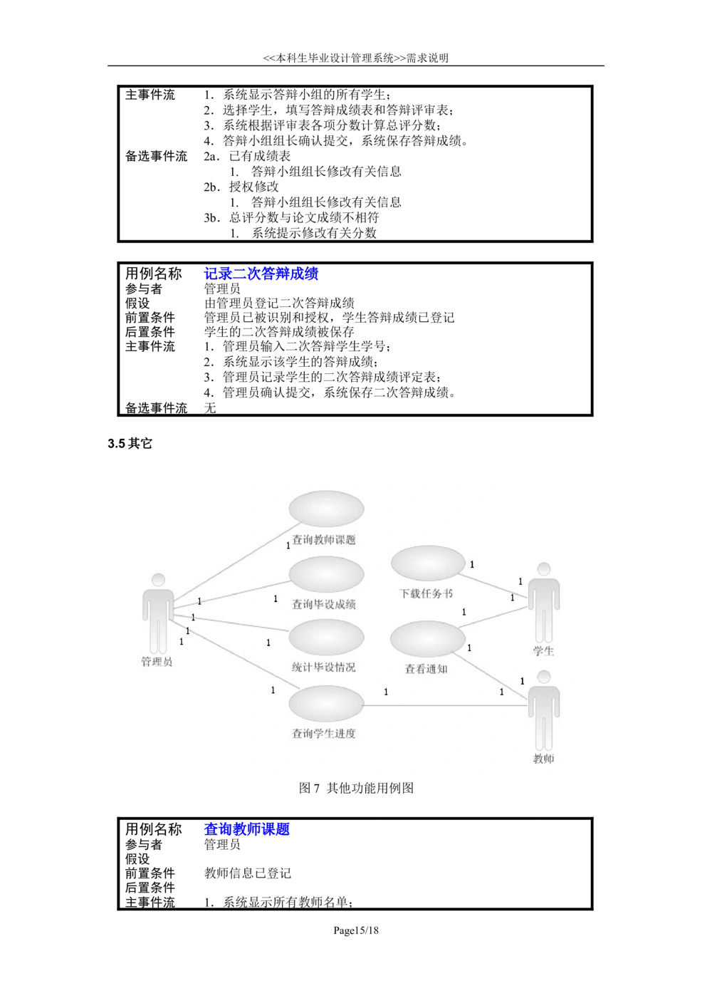 需求说明书_436套软件开发需求文档_VD516-软件开发需求文档_02需求规格说明书（14份）