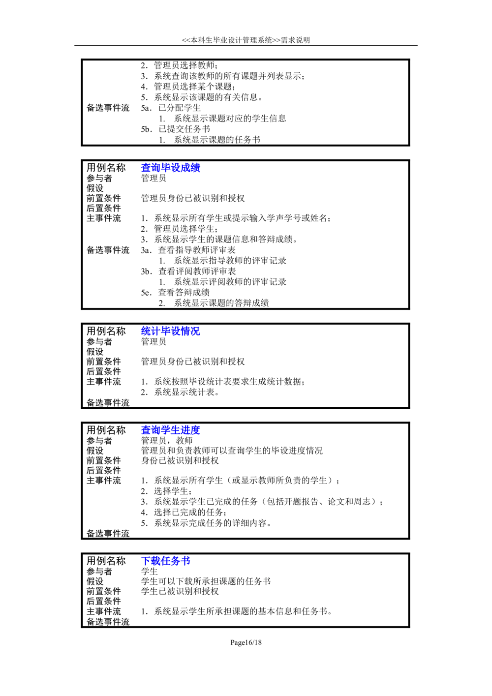 需求说明书_436套软件开发需求文档_VD516-软件开发需求文档_02需求规格说明书（14份）