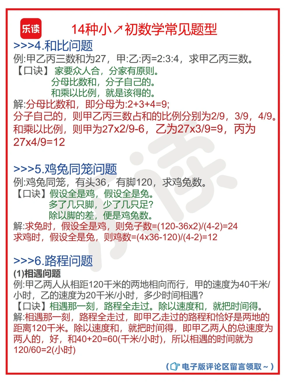 14种小↗️初数学常见题型快码住_中小学精品资料(高清可打印)_初中大全集高清资料整理版