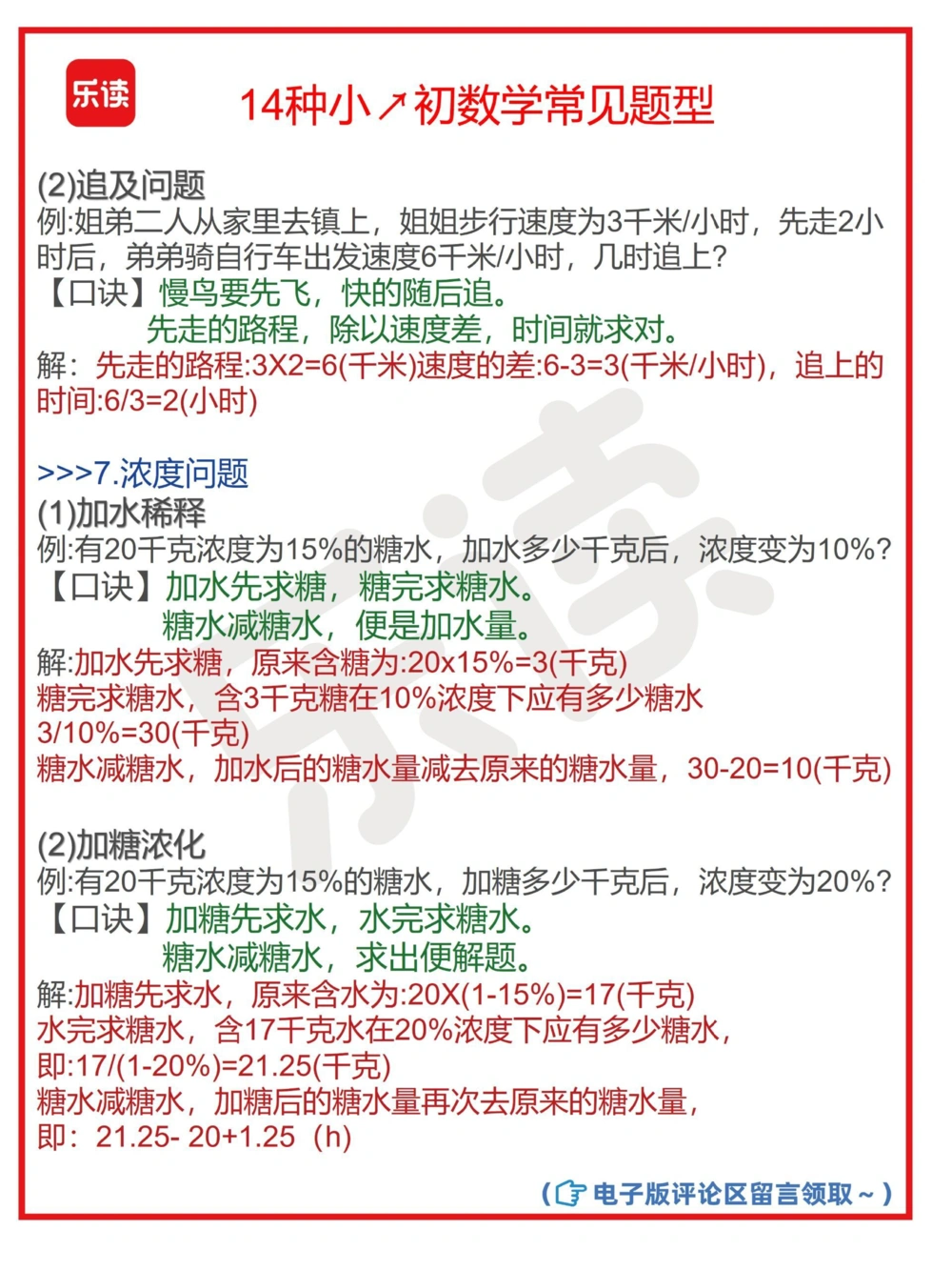 14种小↗️初数学常见题型快码住_中小学精品资料(高清可打印)_初中大全集高清资料整理版