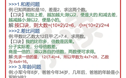 14种小↗️初数学常见题型快码住_中小学精品资料(高清可打印)_初中大全集高清资料整理版