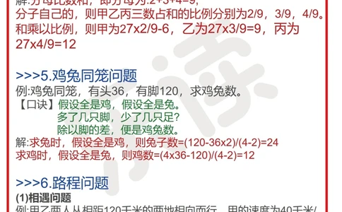 14种小↗️初数学常见题型快码住_中小学精品资料(高清可打印)_初中大全集高清资料整理版