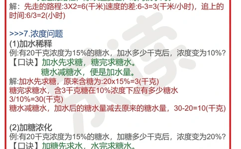 14种小↗️初数学常见题型快码住_中小学精品资料(高清可打印)_初中大全集高清资料整理版