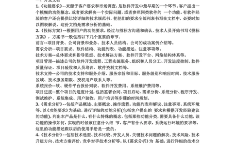 软件开发文档_436套软件开发需求文档_VD516-软件开发需求文档_01软件开发文档（21份）