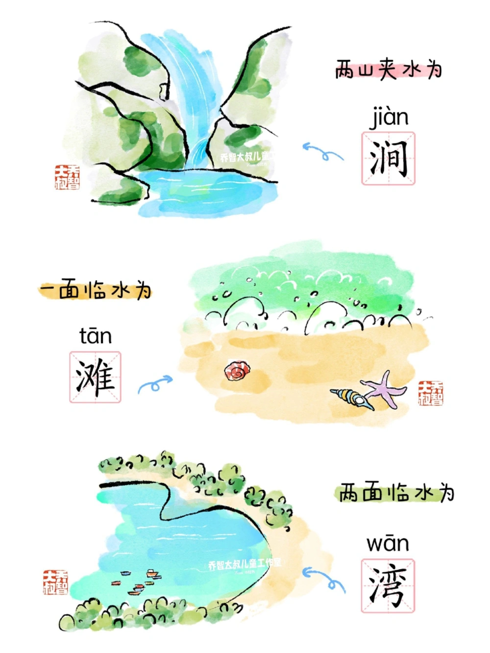 一天一个小百科&mdash;水的不同叫法(一)_中小学精品资料(高清可打印)_百科知识大全集312份高清资料整理版