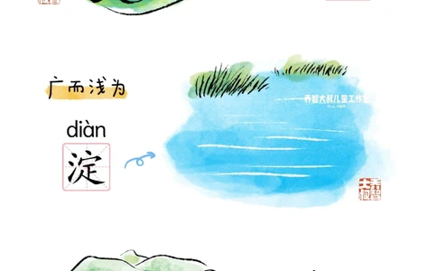 一天一个小百科&mdash;水的不同叫法(一)_中小学精品资料(高清可打印)_百科知识大全集312份高清资料整理版