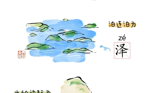 一天一个小百科&mdash;水的不同叫法(一)_中小学精品资料(高清可打印)_百科知识大全集312份高清资料整理版