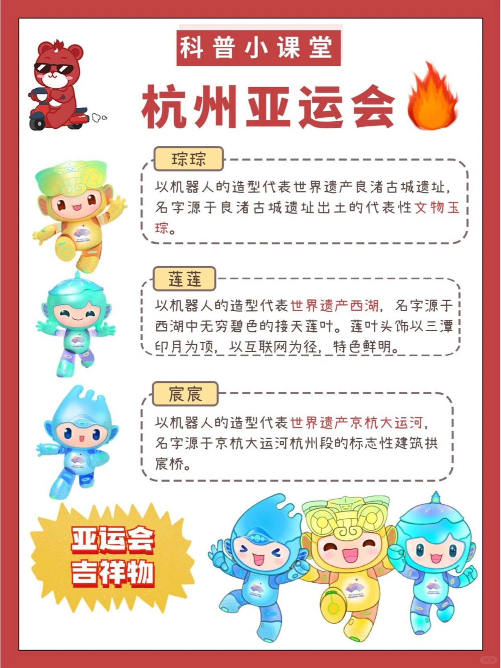 2023杭州亚运会的热知识_中小学精品资料(高清可打印)_常识知识大全集140份高清资料整理版