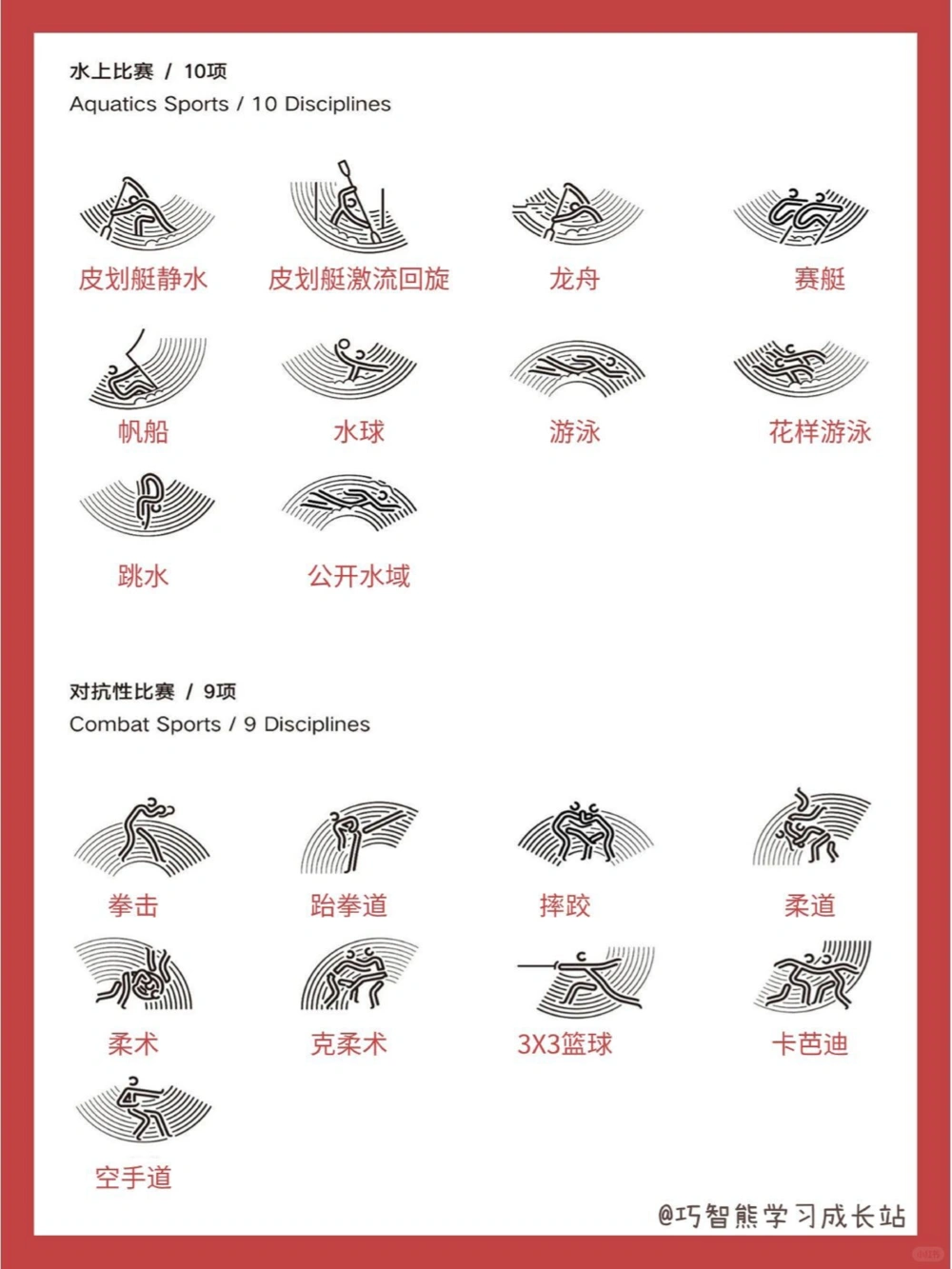 2023杭州亚运会的热知识_中小学精品资料(高清可打印)_常识知识大全集140份高清资料整理版