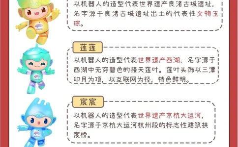 2023杭州亚运会的热知识_中小学精品资料(高清可打印)_常识知识大全集140份高清资料整理版