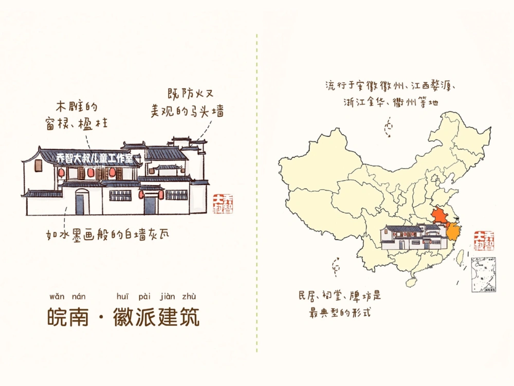 一天一个小百科&mdash;中国特色民居建筑（一）_中小学精品资料(高清可打印)_百科知识大全集312份高清资料整理版