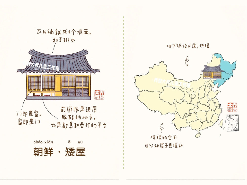 一天一个小百科&mdash;中国特色民居建筑（一）_中小学精品资料(高清可打印)_百科知识大全集312份高清资料整理版