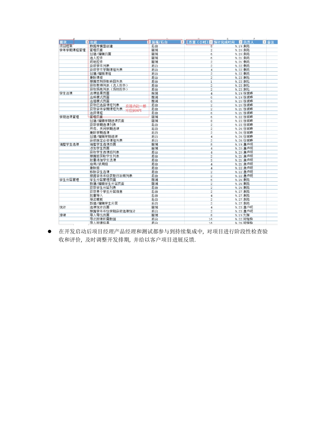 项目开发流程管理_436套软件开发需求文档_VD516-软件开发需求文档_10各类系统软件开发需求_更新内容_需求开发排期文档（3份）