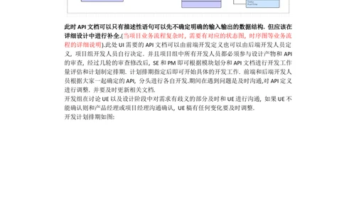 项目开发流程管理_436套软件开发需求文档_VD516-软件开发需求文档_10各类系统软件开发需求_更新内容_需求开发排期文档（3份）