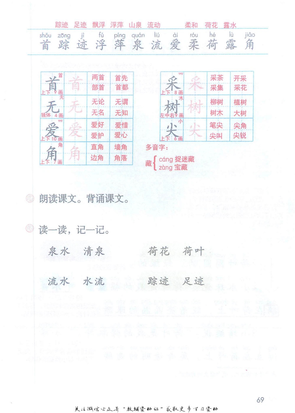 一年级下册语文部编版课堂笔记（抖音版）_小学初中学霸笔记类资料汇总6.33GB_小学同步课堂笔记2.76GB_1~6年级全册语文部编版课堂笔记
