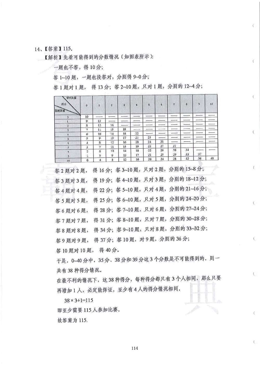 2013-2015六年级走美杯（试题+答案）_小学奥数举一反三1-6年级相关课程_奥数历年杯赛真题全套（PDF、Word可打印）_07、其他-走美杯真题（部分年限三、四、五、六年级）_六年级