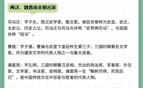 25位古代重要作家考考孩子知道多少_中小学精品资料(高清可打印)_百科知识大全集312份高清资料整理版