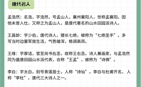 25位古代重要作家考考孩子知道多少_中小学精品资料(高清可打印)_百科知识大全集312份高清资料整理版