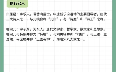 25位古代重要作家考考孩子知道多少_中小学精品资料(高清可打印)_百科知识大全集312份高清资料整理版