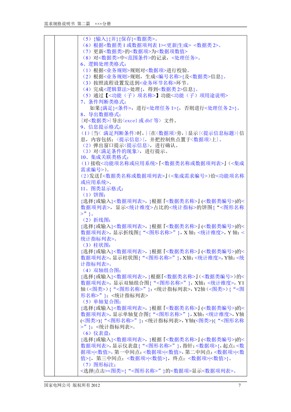 需求规格说明书模板（第二篇_436套软件开发需求文档_VD516-软件开发需求文档_10各类系统软件开发需求
