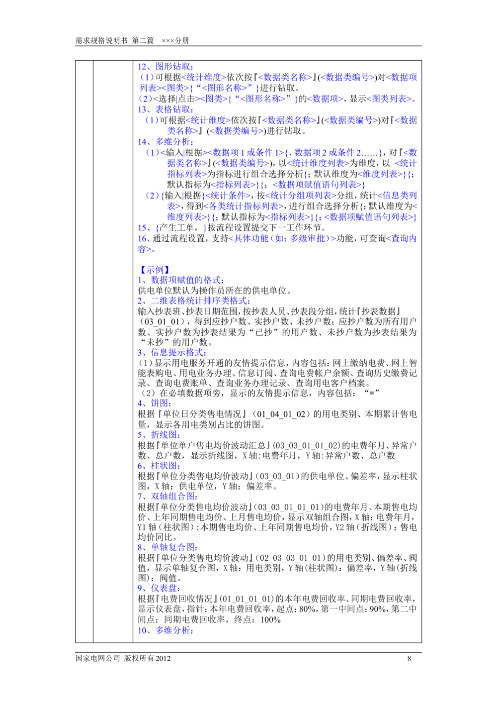 需求规格说明书模板（第二篇_436套软件开发需求文档_VD516-软件开发需求文档_10各类系统软件开发需求