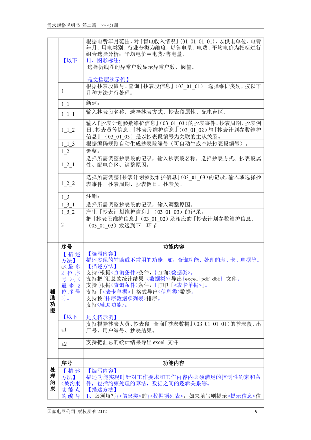 需求规格说明书模板（第二篇_436套软件开发需求文档_VD516-软件开发需求文档_10各类系统软件开发需求