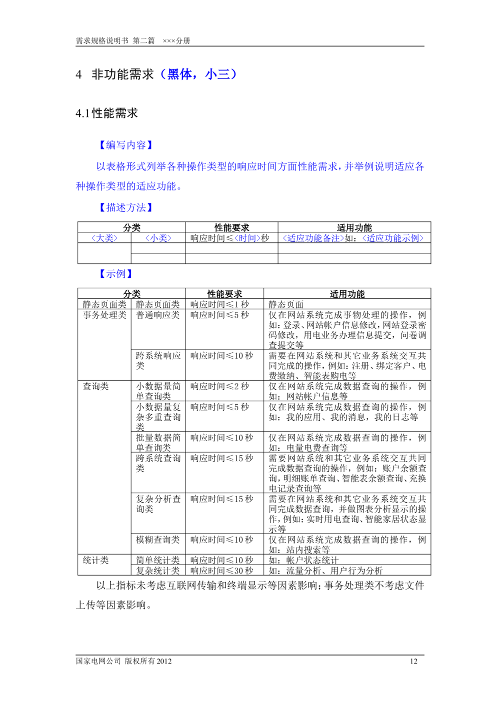需求规格说明书模板（第二篇_436套软件开发需求文档_VD516-软件开发需求文档_10各类系统软件开发需求