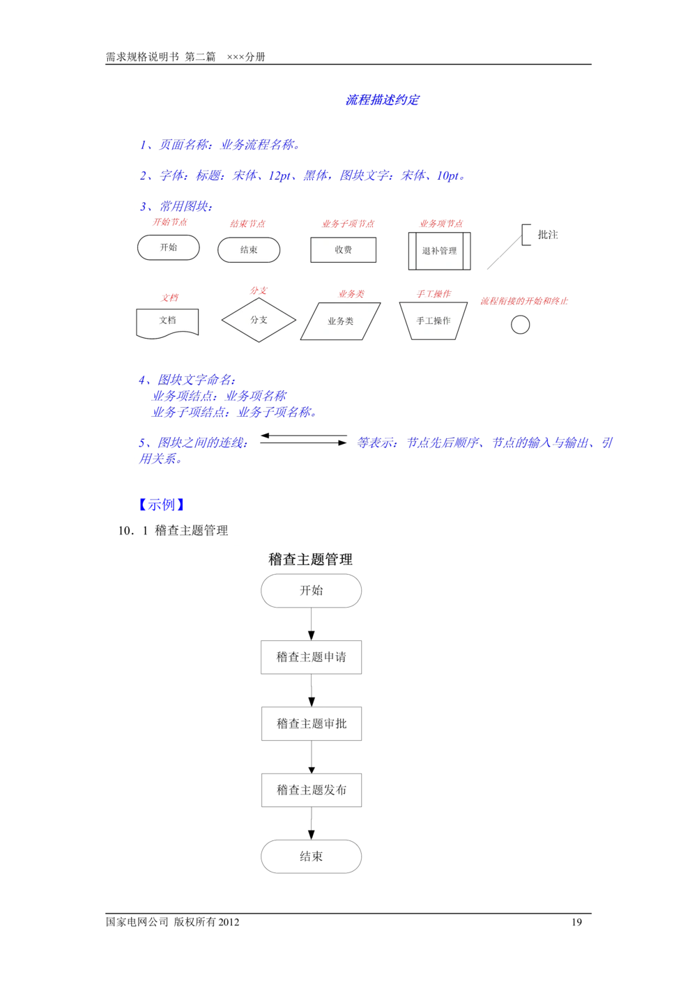 需求规格说明书模板（第二篇_436套软件开发需求文档_VD516-软件开发需求文档_10各类系统软件开发需求