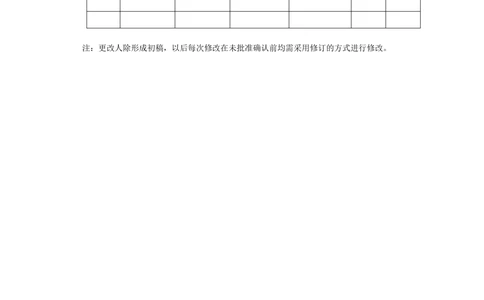 需求规格说明书模板（第二篇_436套软件开发需求文档_VD516-软件开发需求文档_10各类系统软件开发需求