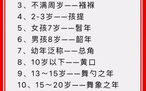 0～100岁古人对年龄的称谓_中小学精品资料(高清可打印)_古文化大全集628份高清资料整理版