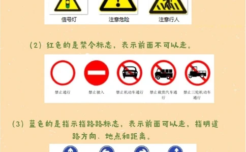 12.2交通安全日给孩子的交通安全知识_中小学精品资料(高清可打印)_常识知识大全集140份高清资料整理版