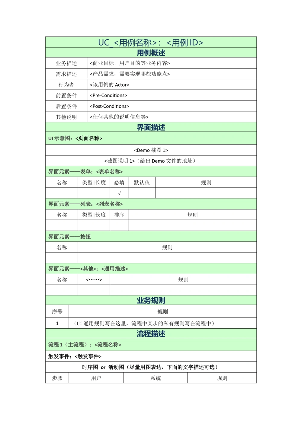 软件产品需求文档(PRD)模板_436套软件开发需求文档_VD516-软件开发需求文档_10各类系统软件开发需求_更新内容_产品需求文档案例（73份）