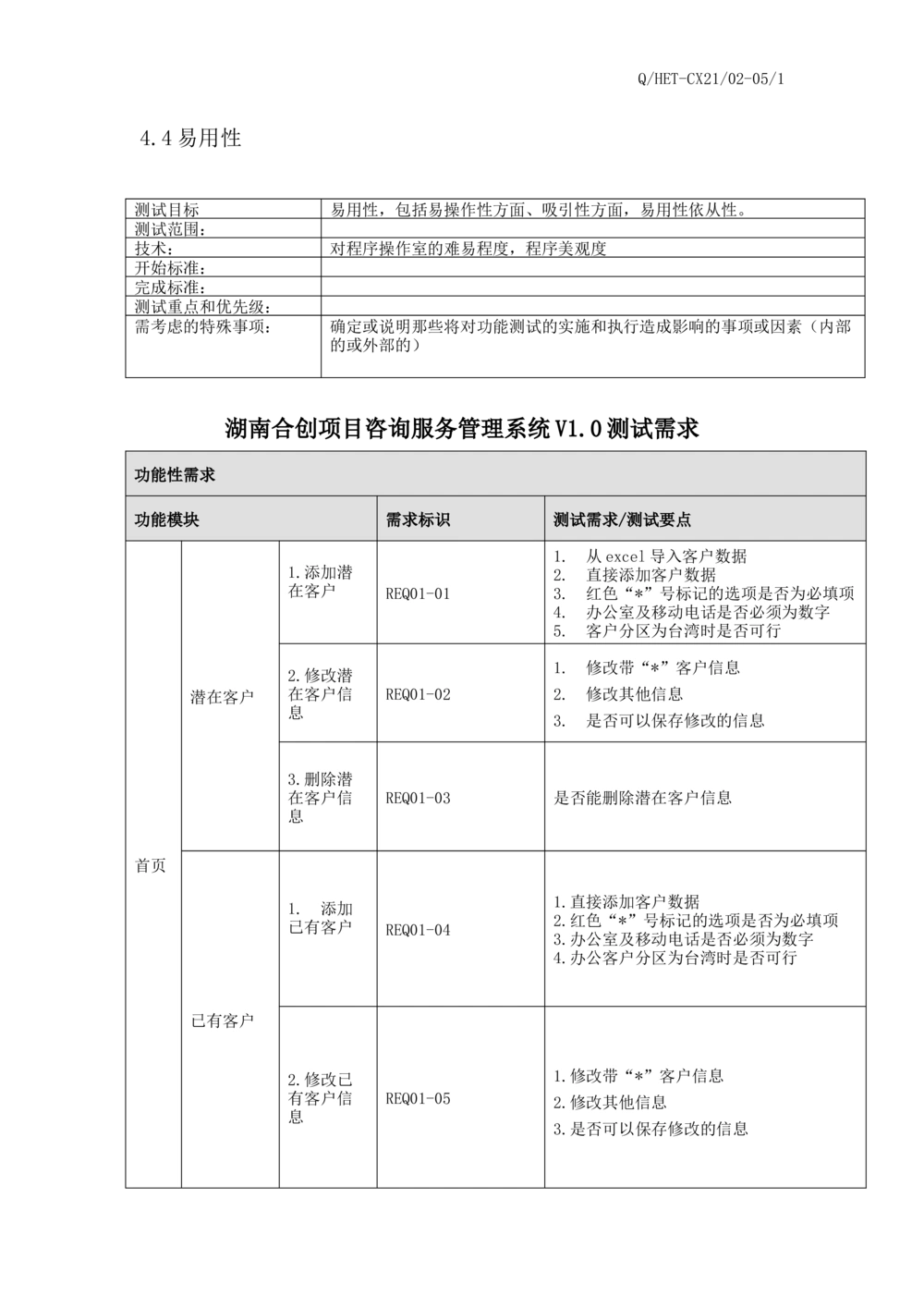 软件测试报告范文_436套软件开发需求文档_VD516-软件开发需求文档_08软件测试报告（10份）