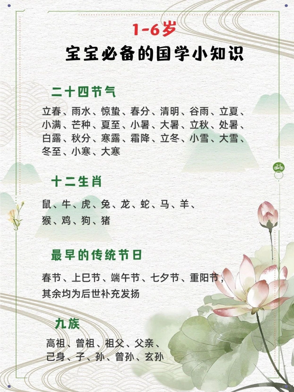 1-6岁宝宝必备的国学小知识_中小学精品资料(高清可打印)_古文化大全集628份高清资料整理版