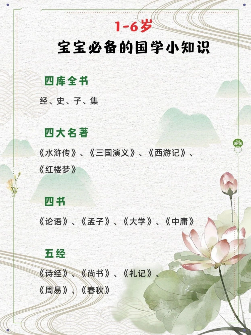 1-6岁宝宝必备的国学小知识_中小学精品资料(高清可打印)_古文化大全集628份高清资料整理版