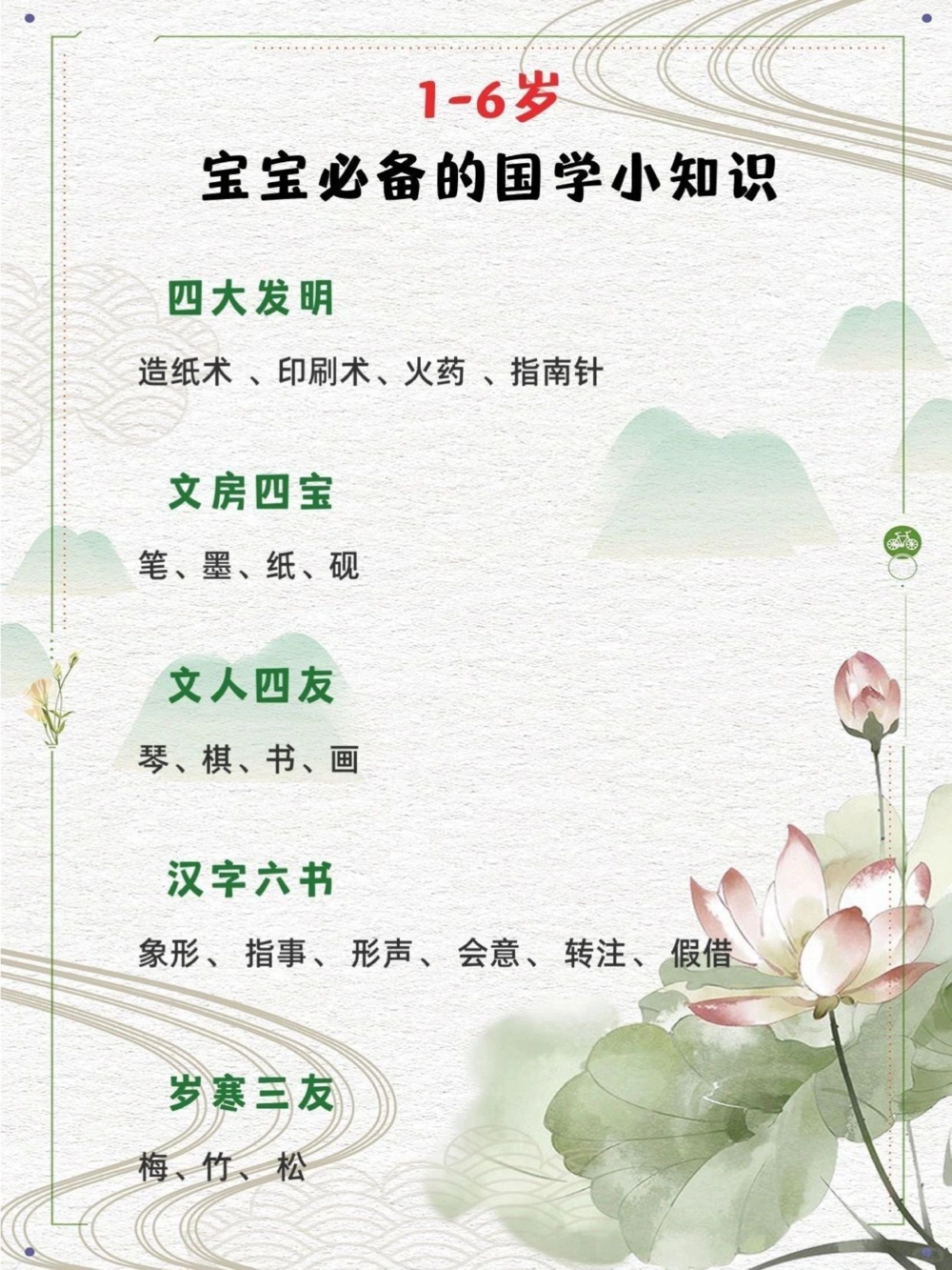 1-6岁宝宝必备的国学小知识_中小学精品资料(高清可打印)_古文化大全集628份高清资料整理版