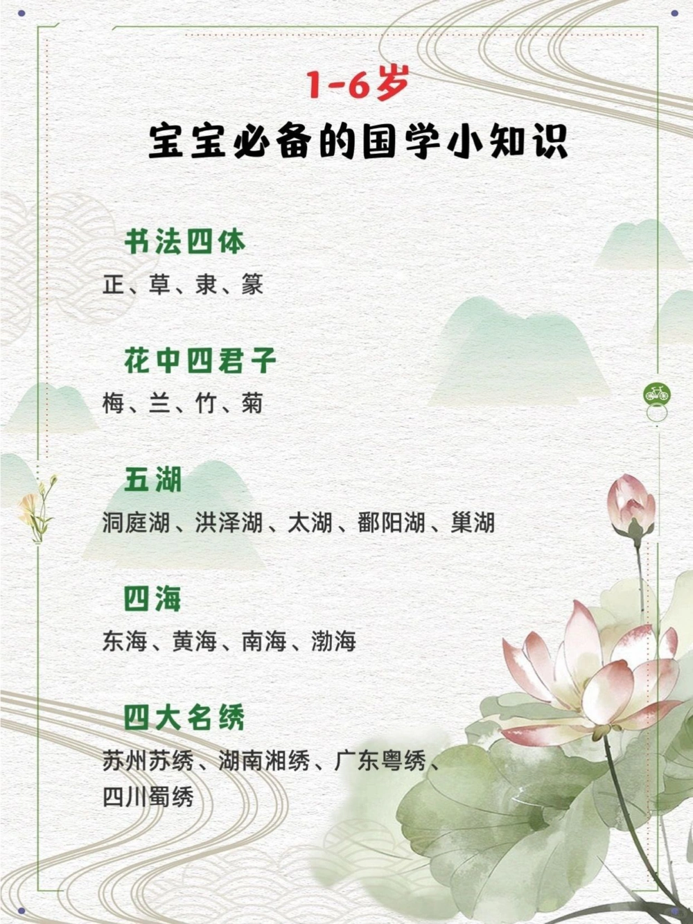 1-6岁宝宝必备的国学小知识_中小学精品资料(高清可打印)_古文化大全集628份高清资料整理版