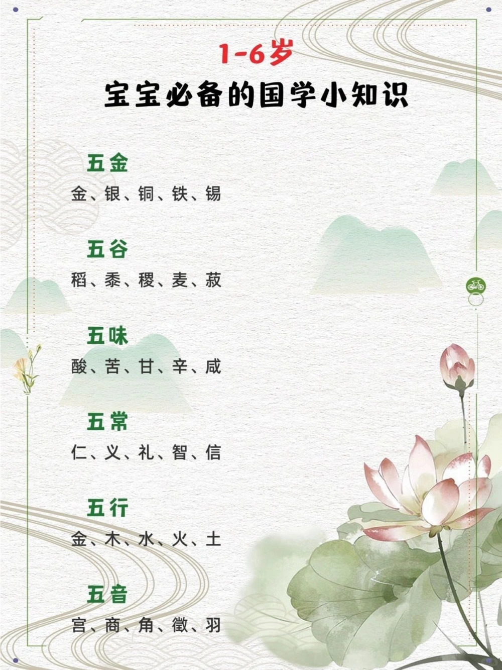 1-6岁宝宝必备的国学小知识_中小学精品资料(高清可打印)_古文化大全集628份高清资料整理版