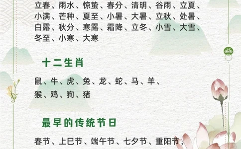 1-6岁宝宝必备的国学小知识_中小学精品资料(高清可打印)_古文化大全集628份高清资料整理版