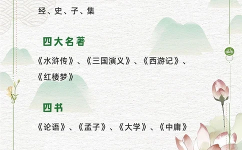 1-6岁宝宝必备的国学小知识_中小学精品资料(高清可打印)_古文化大全集628份高清资料整理版