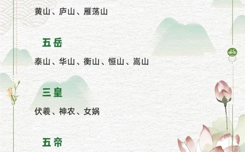 1-6岁宝宝必备的国学小知识_中小学精品资料(高清可打印)_古文化大全集628份高清资料整理版