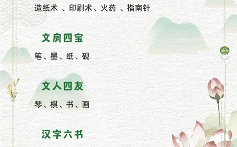 1-6岁宝宝必备的国学小知识_中小学精品资料(高清可打印)_古文化大全集628份高清资料整理版