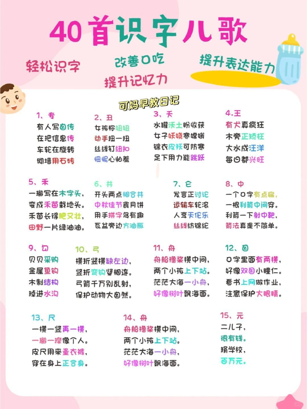 40首识字儿歌，识字与游戏结合，提升记忆力_中小学精品资料(高清可打印)_古诗词大全集281份高清资料整理版