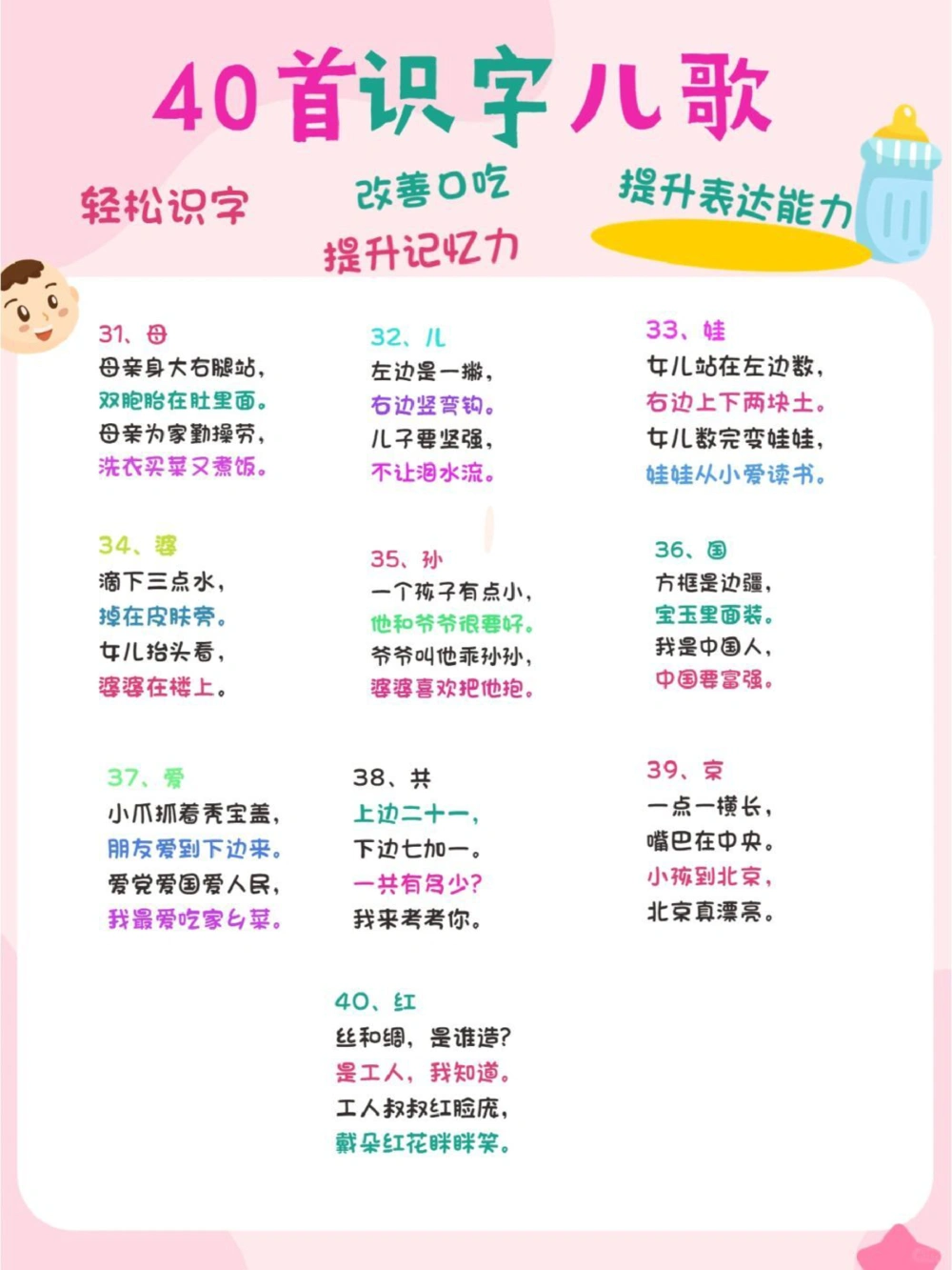 40首识字儿歌，识字与游戏结合，提升记忆力_中小学精品资料(高清可打印)_古诗词大全集281份高清资料整理版